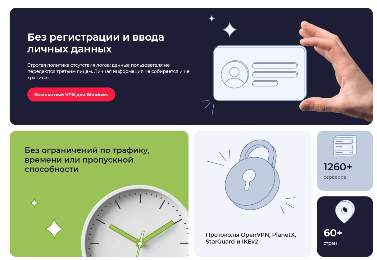 Скорость Planet VPN