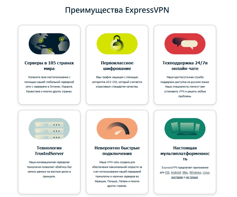 Преимущества ExpressVPN