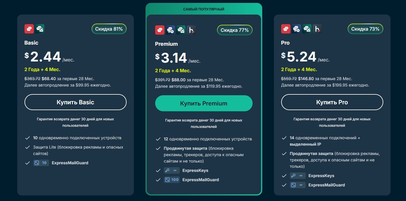 Тарифы ExpressVPN