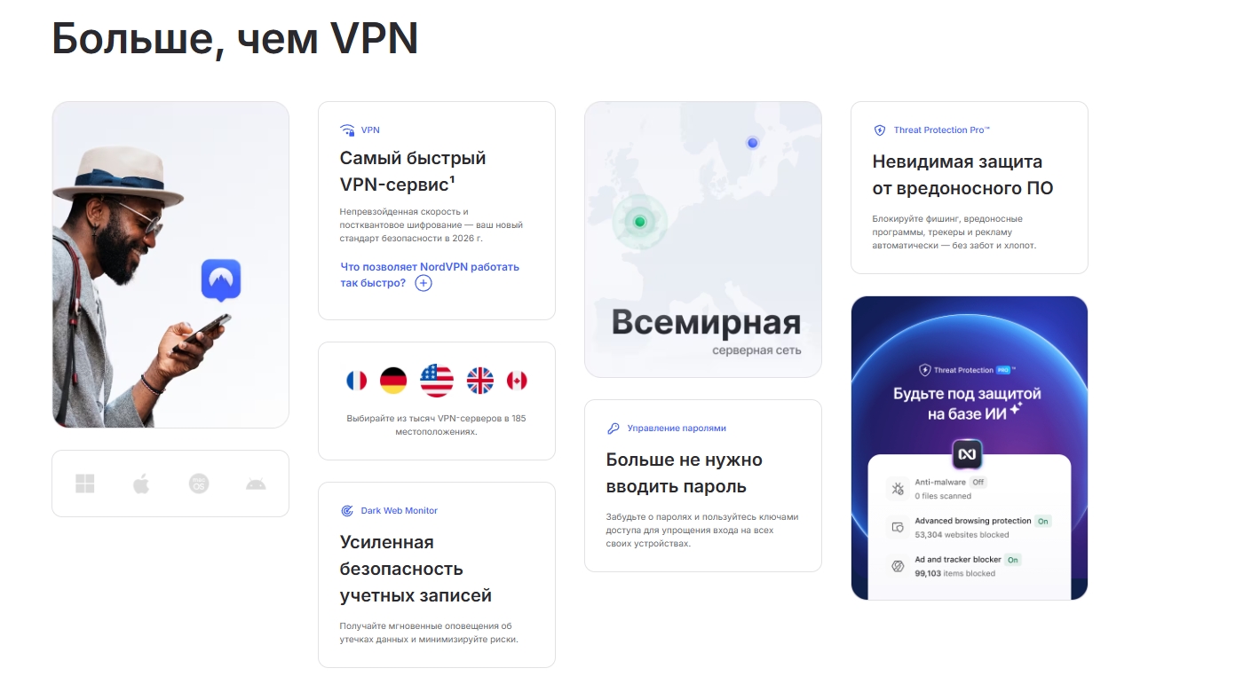 Безопасность NordVPN